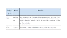 Cookie policy table 3