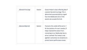 cookie policy table 11 (hotjar 4) [new]