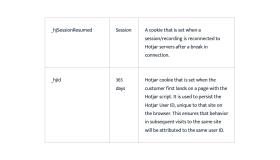 cookie policy table 12 (hotjar 5) [new]