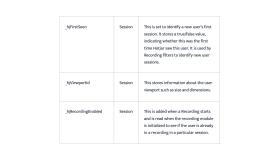 cookie policy table 17 (hotjar 10) [new] [final slide]