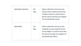 cookie policy table 9 (hotjar 2) [new]