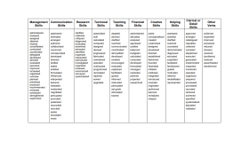 A table of action words