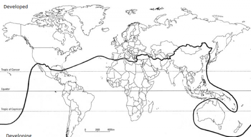 The Brandt Line
