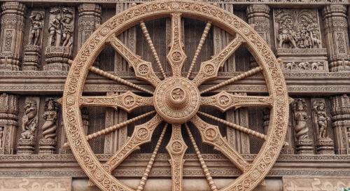 Power of Dharma